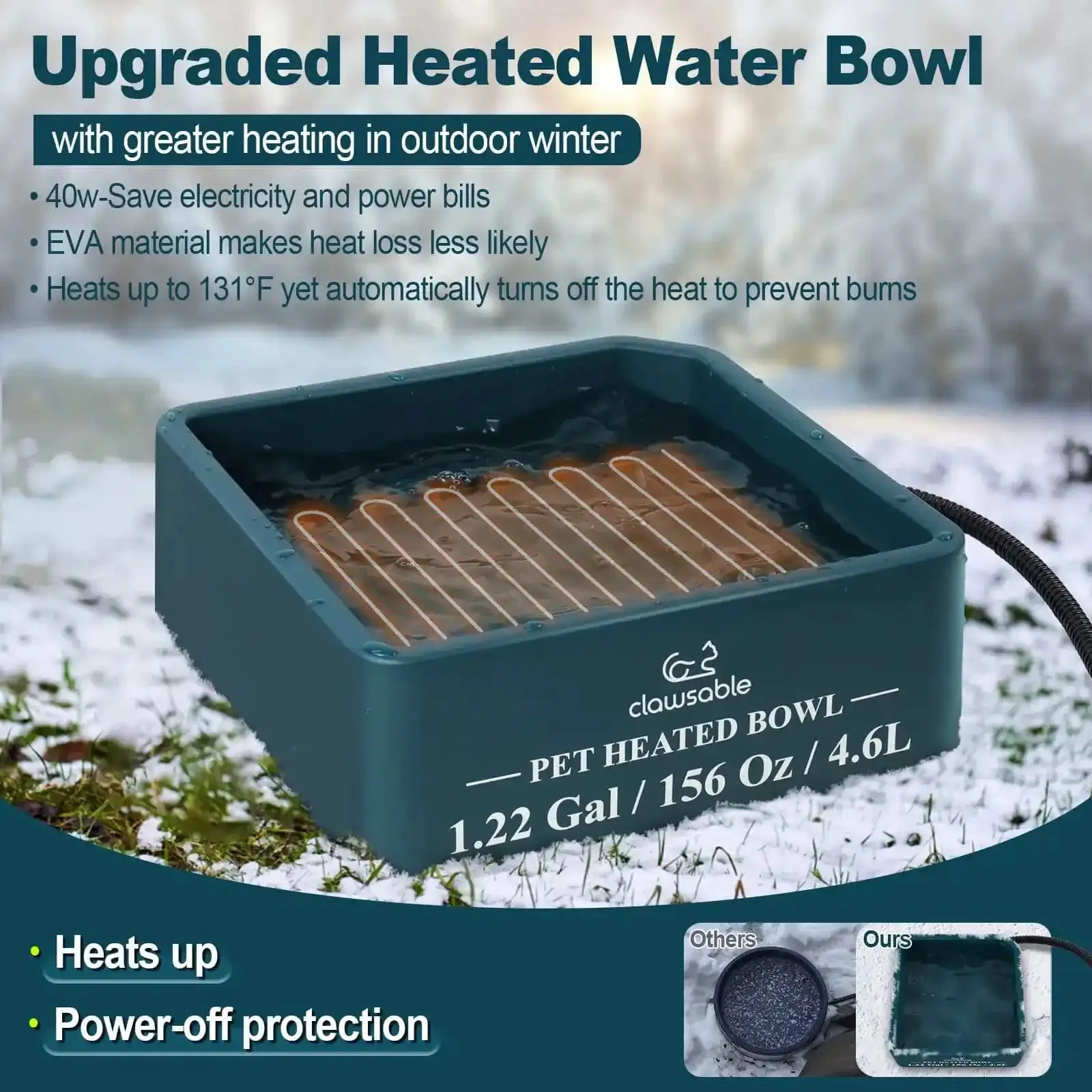 4.6L Heated Square Pet Bowl