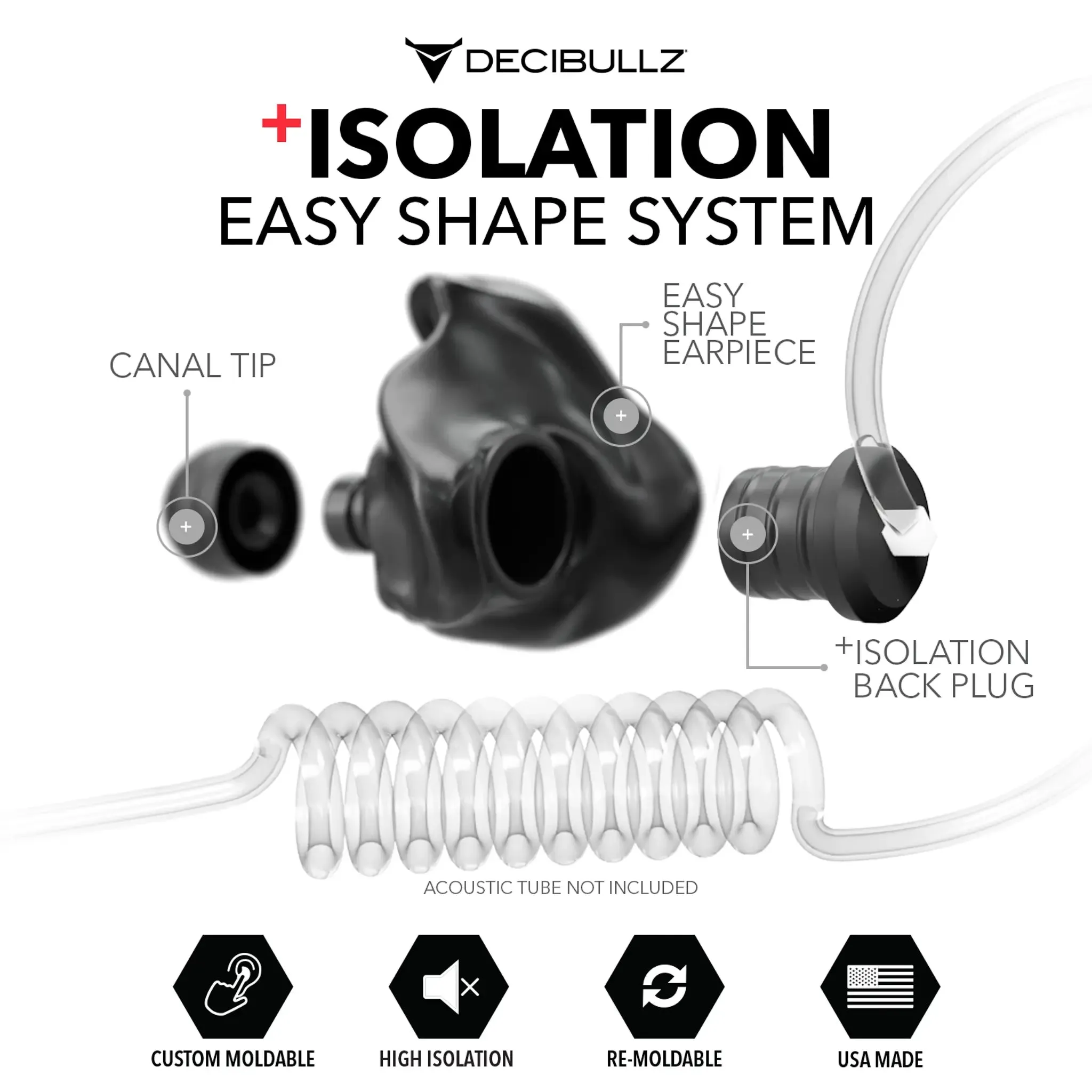 Decibullz Custom Moldable Surveillance Earpieces with Isolation