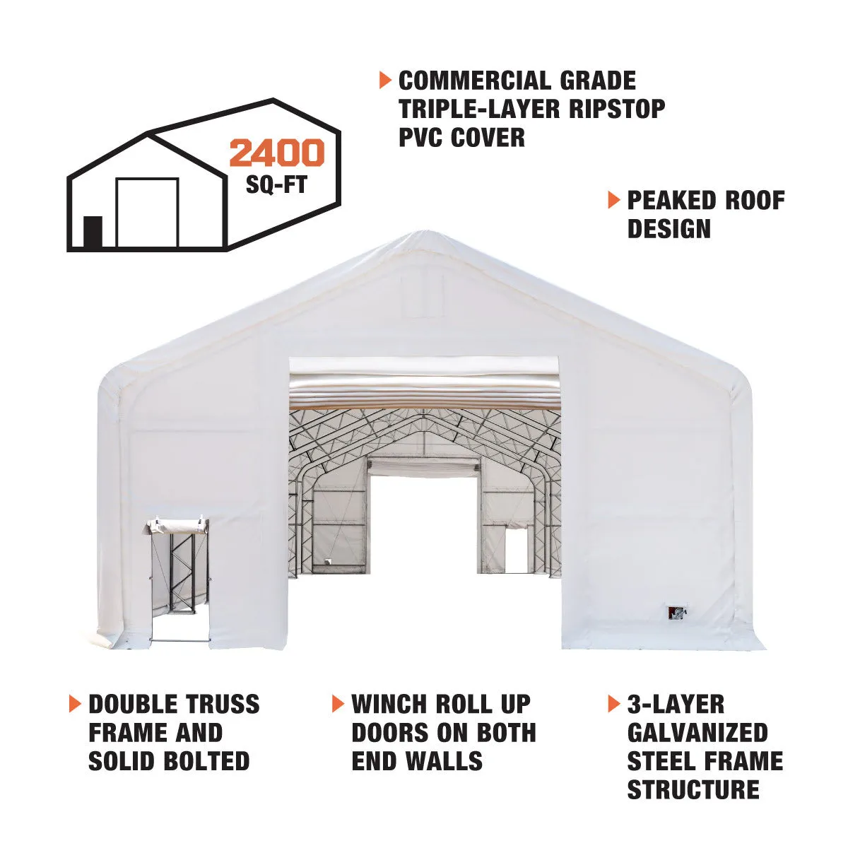 TMG Industrial 30' x 80' Dual Truss Storage Shelter with Heavy Duty 17 oz PVC Cover & Drive Through Doors, TMG-DT3081