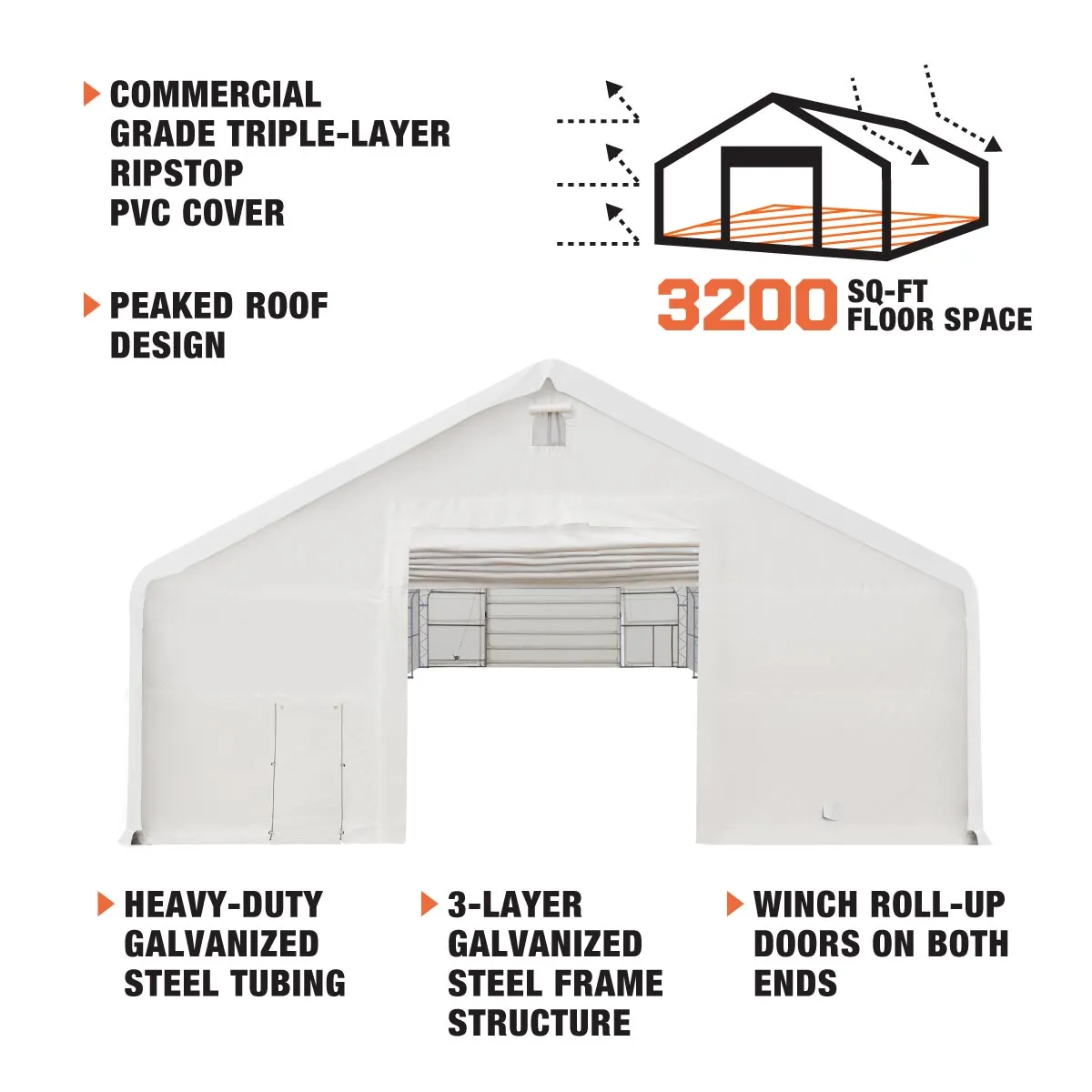 TMG Industrial 40' x 80' Dual Truss Storage Shelter with Heavy Duty 21 oz PVC Cover & Drive Through Doors, TMG-DT4081 (Previously DT4080)