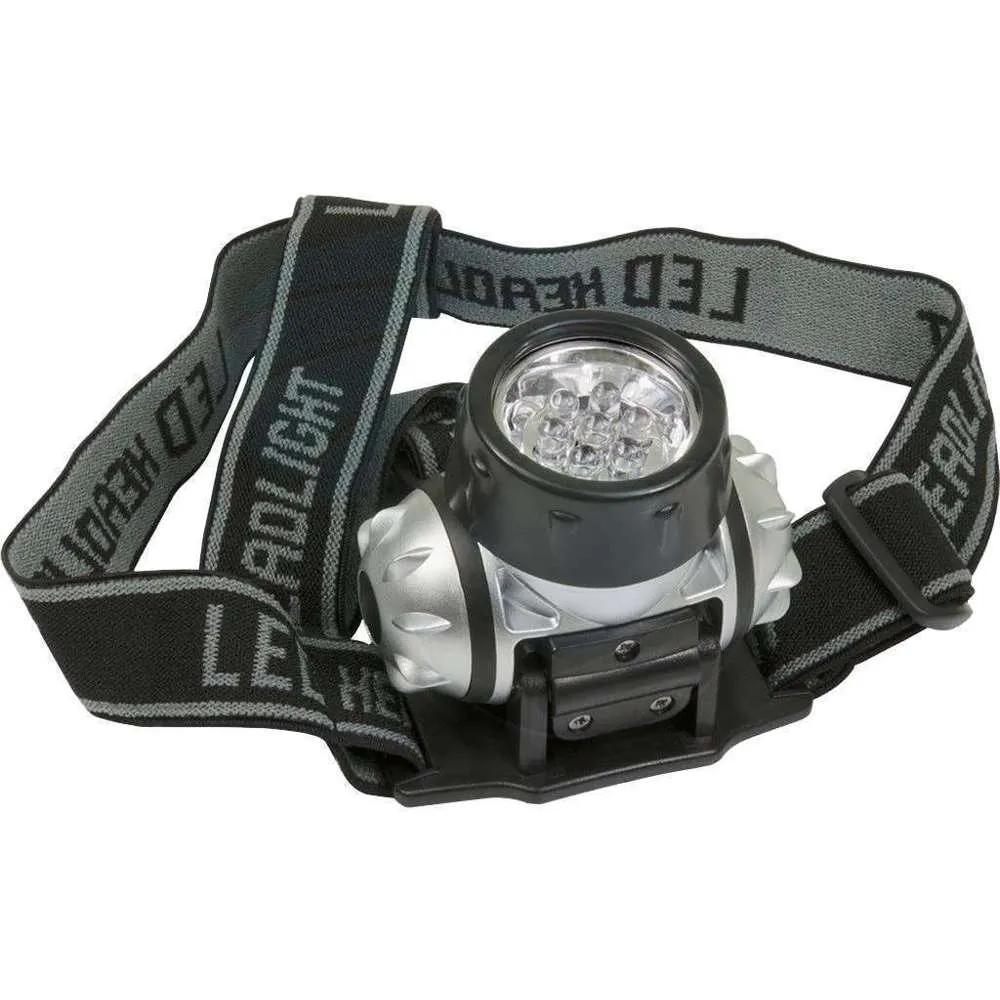 Tolsen LED Head Light Multifunction